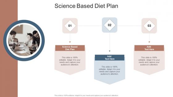 Science Based Diet Plan In Powerpoint And Google Slides Cpb