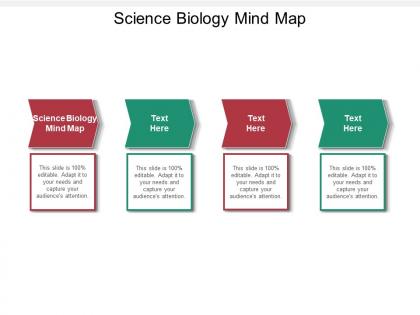 Science biology mind map ppt powerpoint presentation model structure cpb
