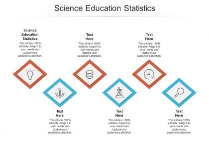 Science education statistics ppt powerpoint presentation gallery information cpb