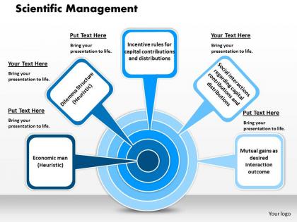 Scientific management 01 powerpoint presentation slide template