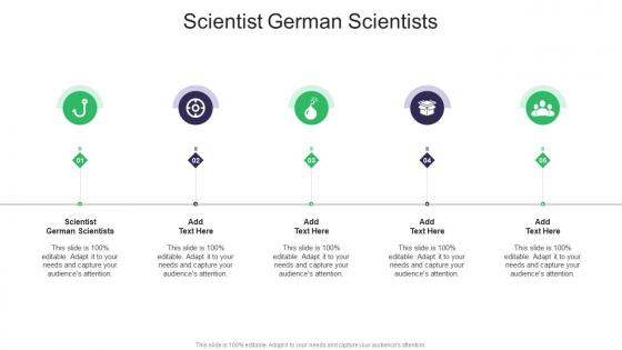 Scientist German Scientists In Powerpoint And Google Slides Cpb
