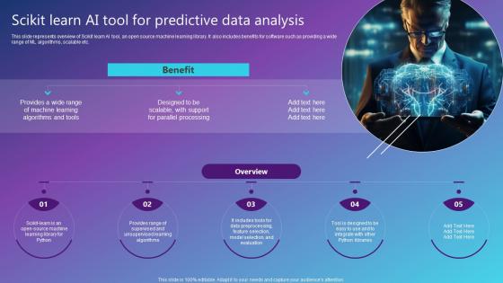 Scikit Learn AI Tool For Predictive Data Analysis Best AI Solutions Used By Industries AI SS V