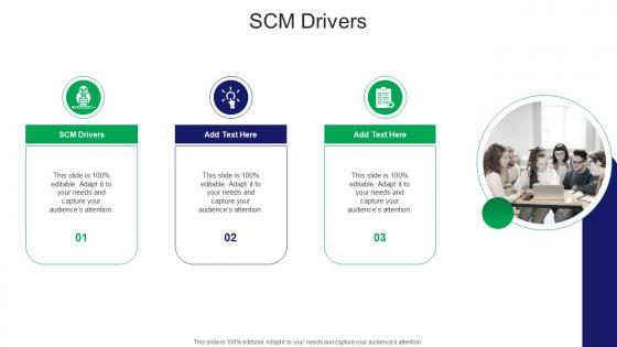 SCM Drivers In Powerpoint And Google Slides Cpb
