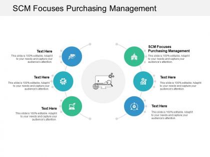 Scm focuses purchasing management ppt powerpoint presentation inspiration cpb