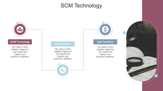 SCM Technology In Powerpoint And Google Slides Cpb