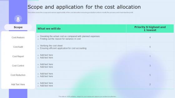 Scope And Application For The Cost Allocation Accounting Tools Cost Allocation Ppt Background