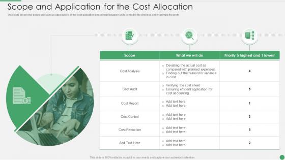 Scope And Application For The Cost Allocation Ppt Infographics Graphics Pictures