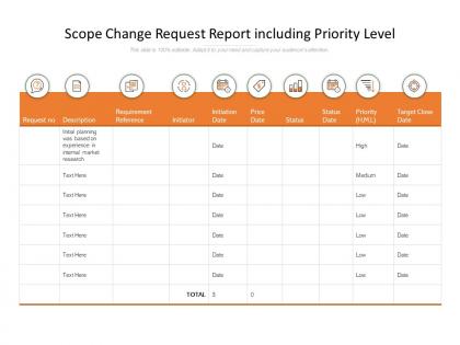 Scope change request report including priority level