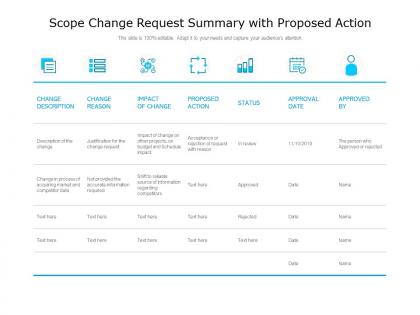 Scope change request summary with proposed action