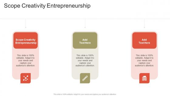 Scope Creativity Entrepreneurship In Powerpoint And Google Slides Cpb