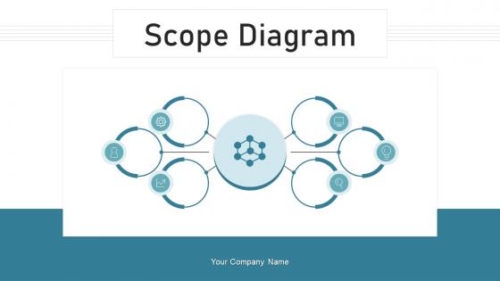 Scope Diagram Powerpoint Ppt Template Bundles