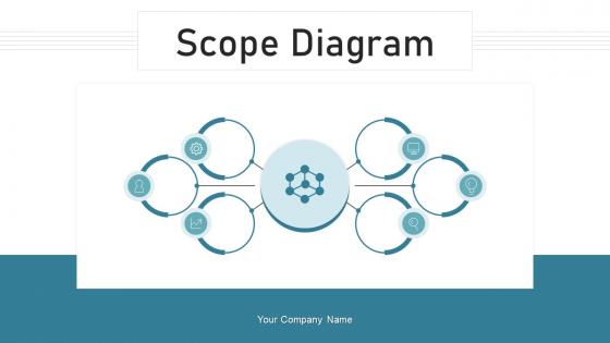 Scope Diagram PowerPoint Presentation and Slides PPT Sample | SlideTeam