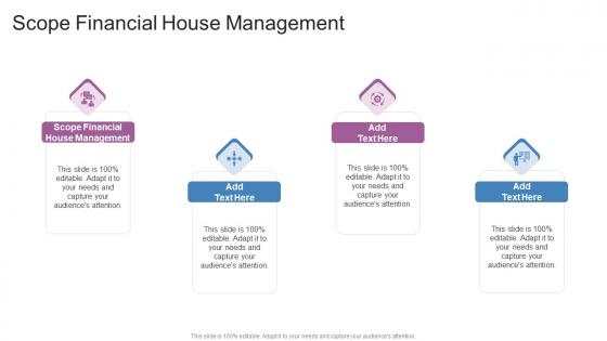 Scope Financial House Management In Powerpoint And Google Slides Cpb