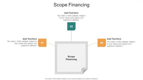 Scope Financing In Powerpoint And Google Slides Cpb