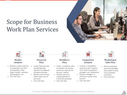 Scope for business work plan services ppt powerpoint presentation layouts graphics