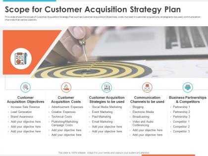 Scope for customer acquisition strategy plan lead generation ppt example 2015