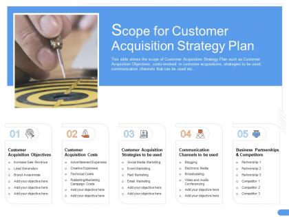 Scope for customer acquisition strategy plan lead ppt powerpoint icon ideas