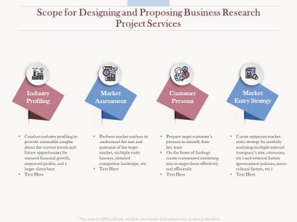Scope for designing and proposing business research project services ppt powerpoint slides