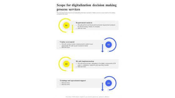 Scope For Digitalization Decision Making Process One Pager Sample Example Document