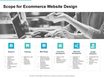 Scope for ecommerce website design ppt powerpoint presentation slides