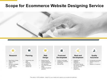 Scope for ecommerce website designing service planning presentation slides