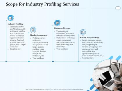 Scope for industry profiling services ppt powerpoint presentation ideas skills