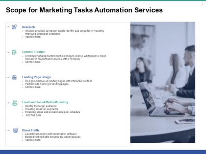 Scope for marketing tasks automation services ppt powerpoint presentation visual aids