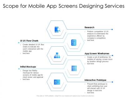 Scope for mobile app screens designing services flow charts ppt powerpoint presentation show