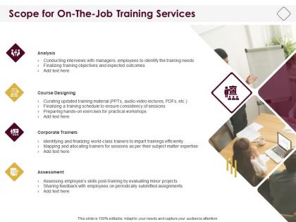 Scope for on the job training services ppt powerpoint presentation templates