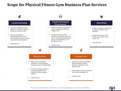 Scope for physical fitness gym business plan services ppt file formats