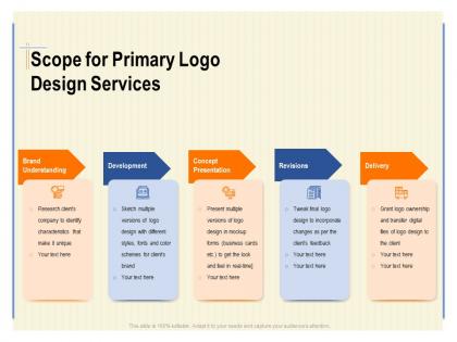 Scope for primary logo design services ppt powerpoint presentation file format ideas