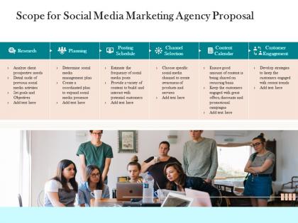 Scope for social media marketing agency proposal ppt powerpoint presentation model design