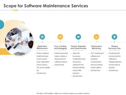 Scope for software maintenance services monitoring ppt icon