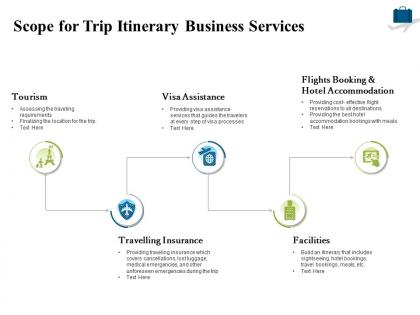 Scope for trip itinerary business services ppt powerpoint presentation model ideas