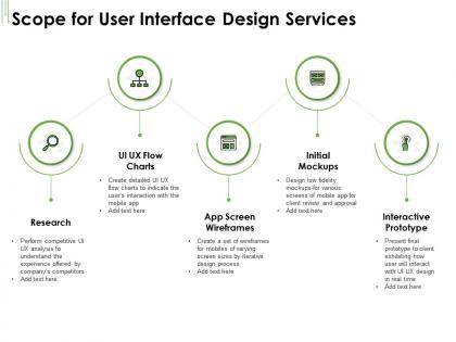 Scope for user interface design services ppt powerpoint presentation layouts