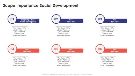 Scope Importance Social Development In Powerpoint And Google Slides Cpb