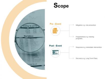 Scope intervention prevention ppt powerpoint presentation icon layout