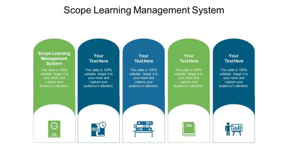 Scope learning management system ppt powerpoint presentation designs cpb