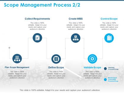 Scope management process collect requirements ppt powerpoint presentation background