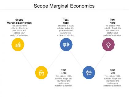 Scope marginal economics ppt powerpoint presentation ideas background cpb