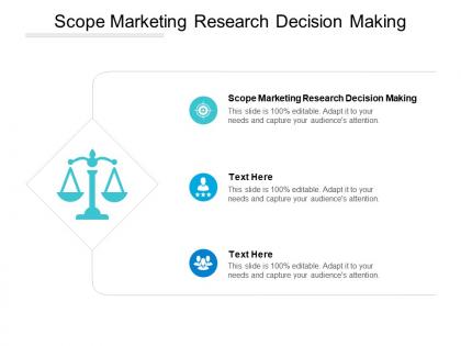 Scope marketing research decision making ppt powerpoint presentation model cpb