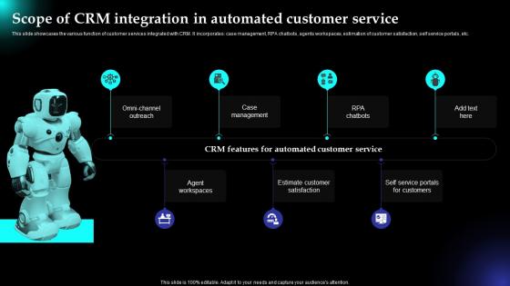 Scope Of Crm Integration In Automated Customer Service Robotic Process Automation
