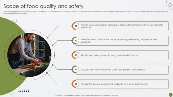 Scope Of Food Quality And Safety Best Practices For Food Quality And Safety Management