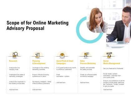 Scope of for online marketing advisory proposal ppt powerpoint microsoft