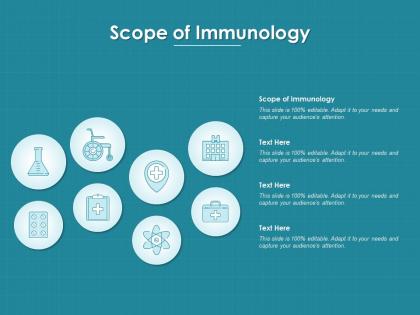 Scope of immunology ppt powerpoint presentation slides graphics download