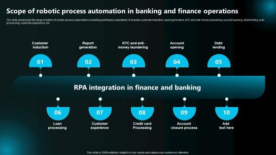 Scope Of Robotic Process Automation In Banking And Finance Execution Of Robotic Process