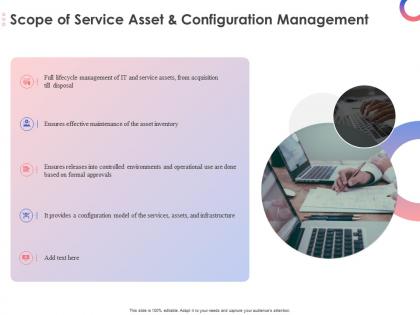 Scope of service asset and configuration management ppt powerpoint presentation visual