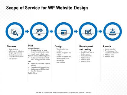 Scope of service for wp website design ppt powerpoint presentation visual aids icon