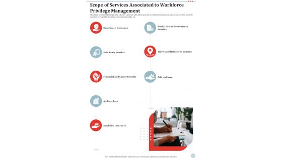 Scope Of Services Associated To Workforce Privilege Management One Pager Sample Example Document