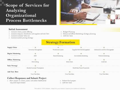 Scope of services for analyzing organizational process bottlenecks ppt inspiration
